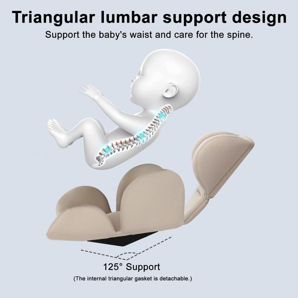 Infant Car Seat Insert: Head & Body Support Cushion