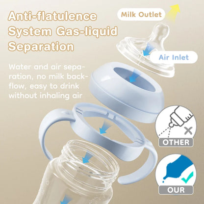 Baby PP Bottle 150ML Newborn Baby Bottle with Handle Milk BottleFeeding Baby Bottles Newborn Feeding Supplies BPA-Free